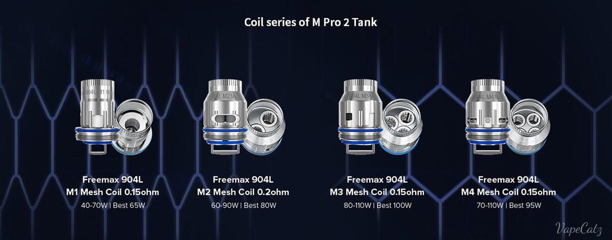 Freemax 904L M Mesh Coil (Pro Series) White Box - 3 pack Coil Freemax