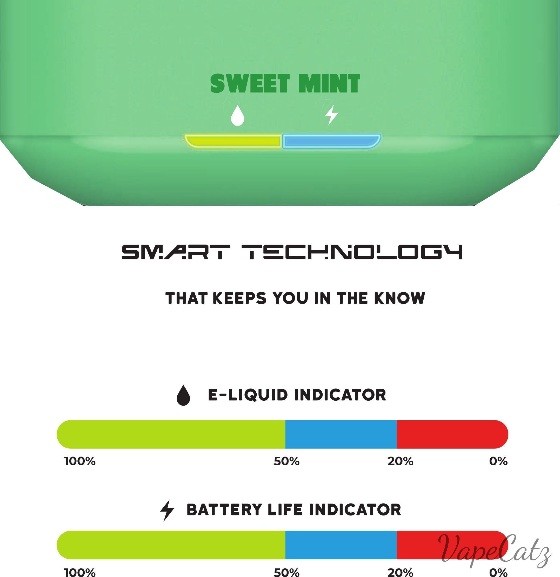 GUMI 8000 Disposable Vape US Made Disposable Gumi