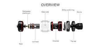 HorizonTech Sakerz Sub Ohm Tank Atomizer 5ml Coil Horizon