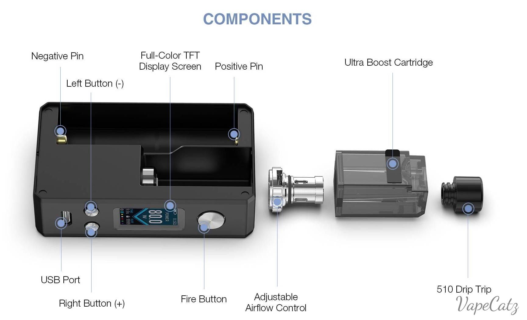 Lost Vape Gemini Hybrid Pod 4 ml Classic Collection Classic Collection