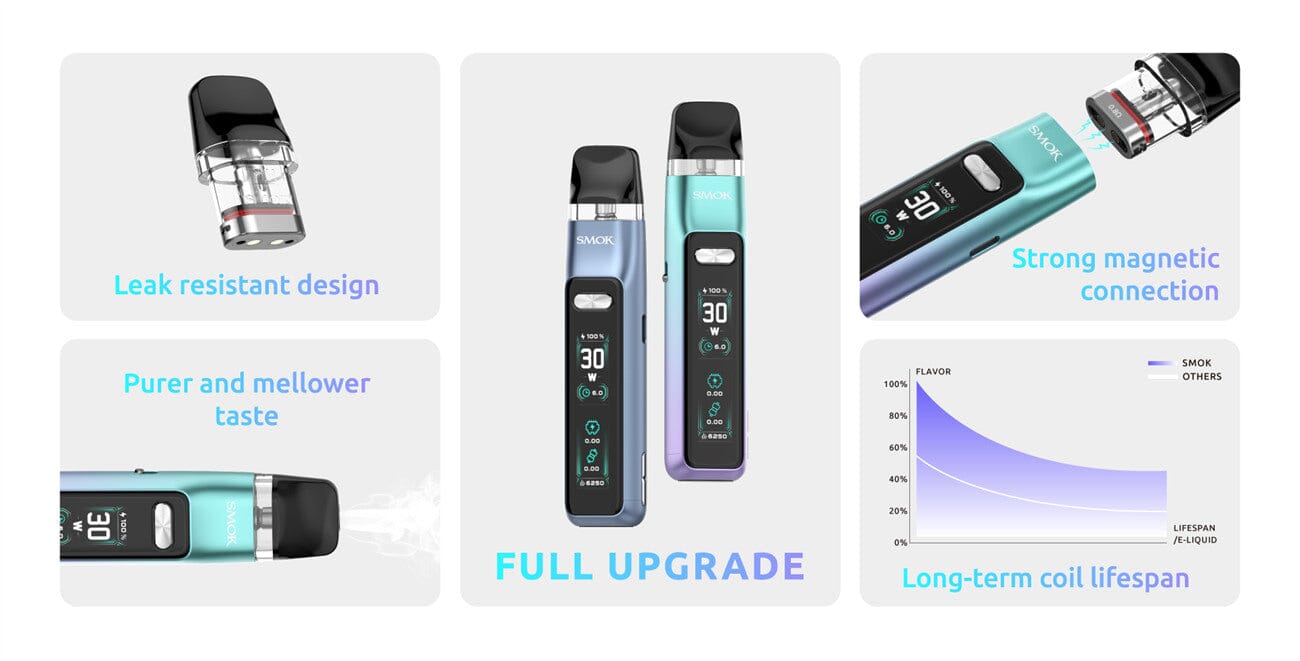 SMOK Novo GT Pod System Kit 1300mAh (Max 30W) 2ml Classic Collection Classic Collection