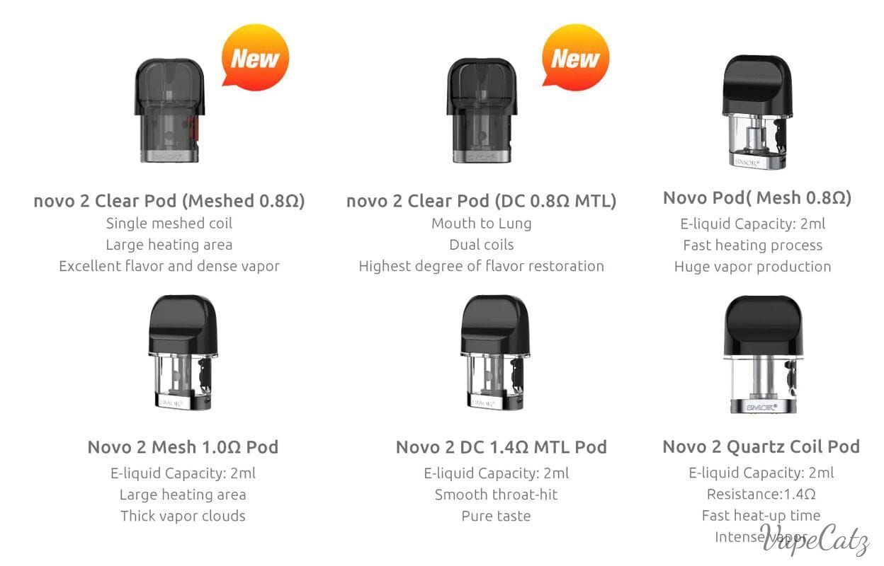 SMOK Novo Pods - Compatible with all Novo Pod Systems Coil Smok