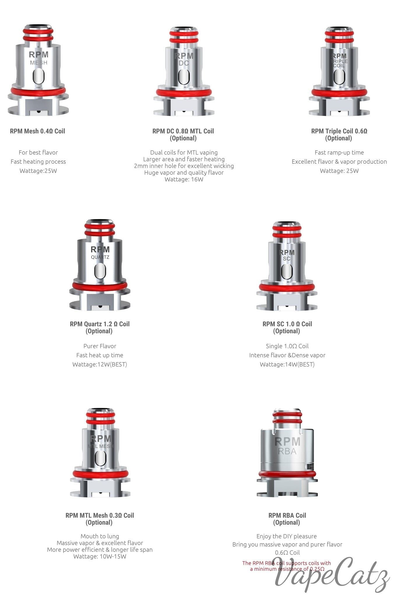 SMOK RPM80 Pods and Coils Classic Collection Classic Collection