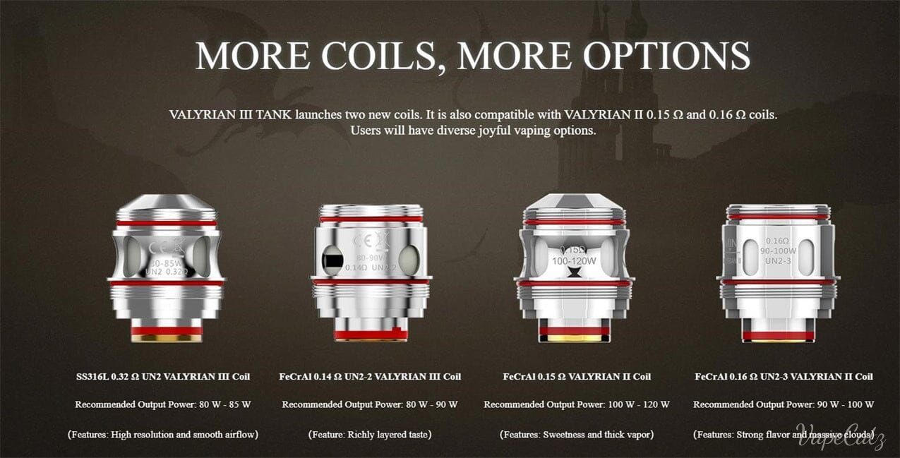 Uwell Valyrian II and III Replacement Coils Coil Uwell