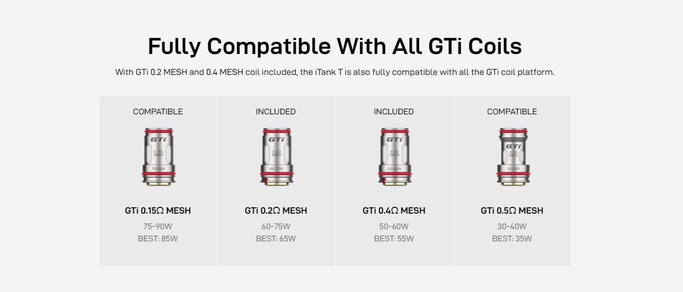 Vaporesso GEN MAX Mod Kit With iTank T Atomizer 6ml Classic Collection Classic Collection