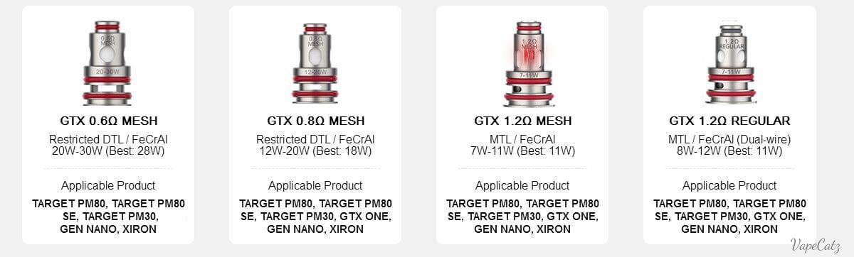 Vaporesso GTX Coils Coil Vaporesso