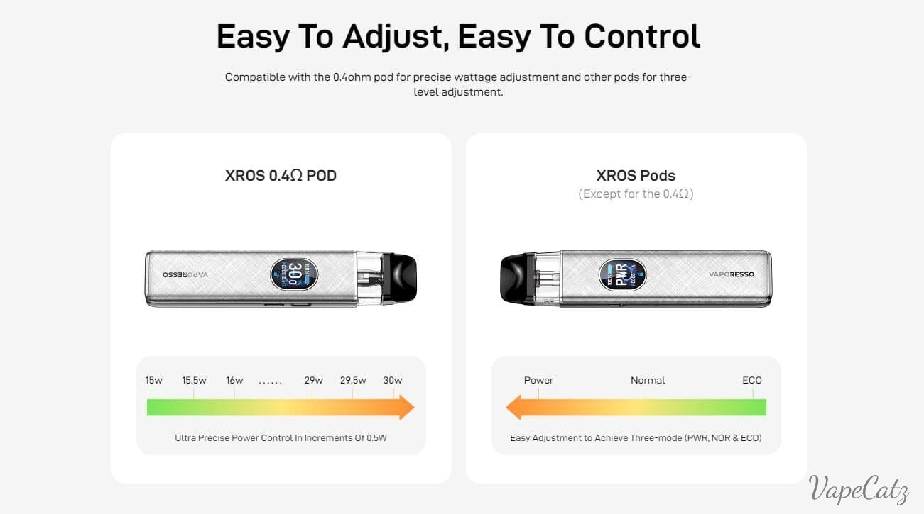 Vaporesso XROS 5 Pod System Kit 1500mAh 3ml Classic Collection Classic Collection