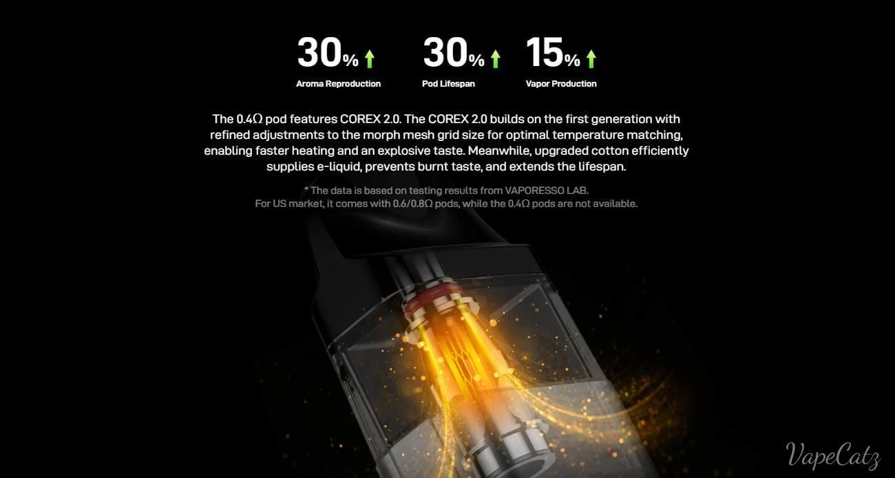 Vaporesso XROS Corex 2.0 Series Pod Cartridge for Xros 2ml / 3ml (4pcs/pack) Coil Vaporesso