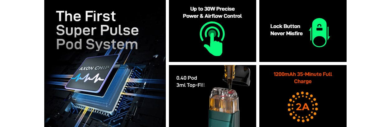 Vaporesso XROS PRO Pod System Kit 1200mAh 3ml Classic Collection Classic Collection