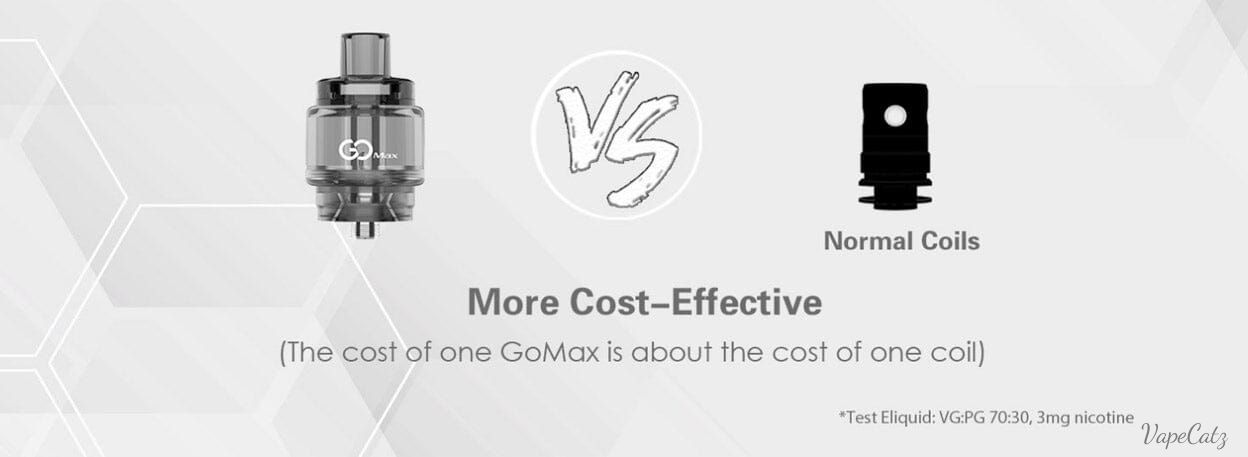 Innokin GoMax Multi-Use Disposable Tank for Sub Ohm use Coil Innokin Hardware