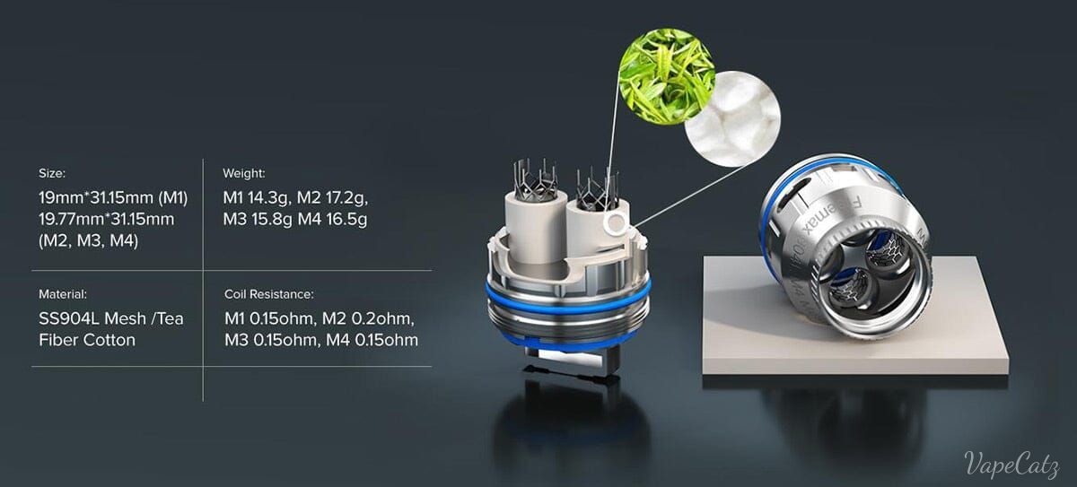 Freemax 904L M Mesh Coil (Pro Series) White Box - 3 pack Coil Freemax 