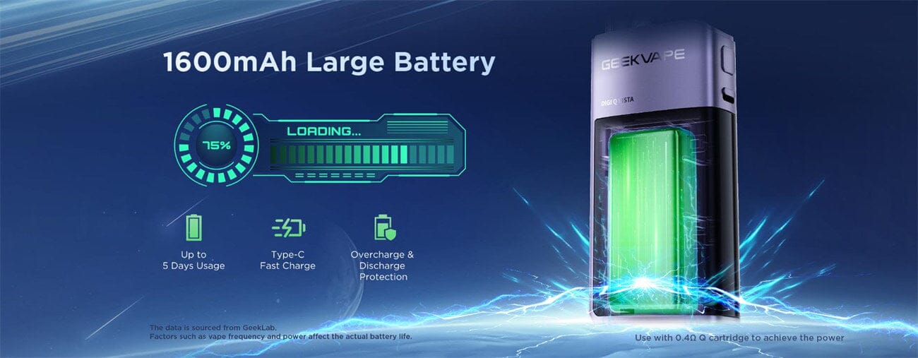 Geekvape Digi Q Vista Pod System Kit 1600mAh 3ml (Max 35W) Classic Collection Classic Collection 