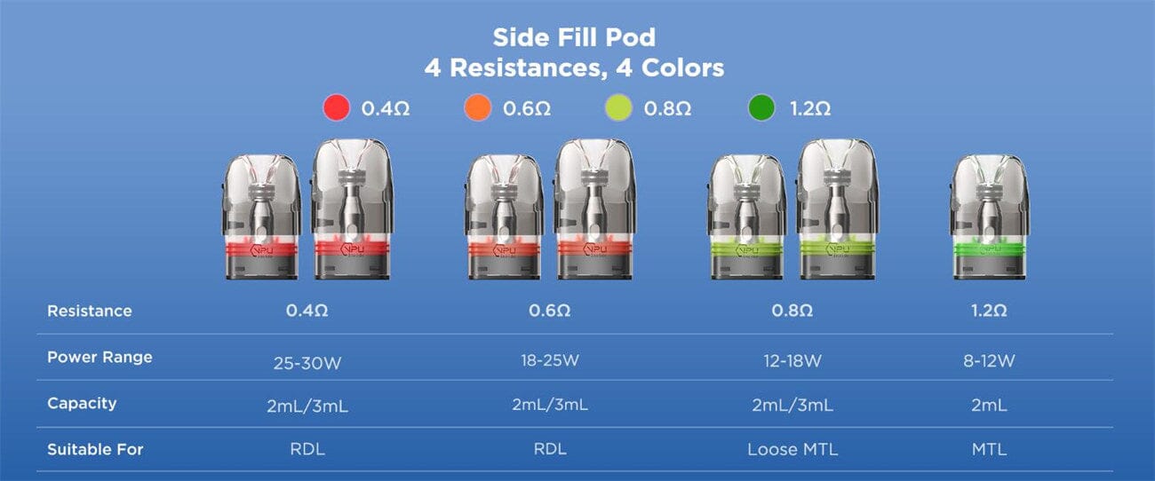Geekvape Digi Q Vista Pod System Kit 1600mAh 3ml (Max 35W) Classic Collection Classic Collection 
