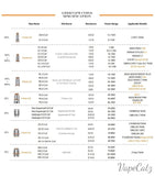 Geekvape Z Series Coils for Zeus Z Tank Coil Geekvape 