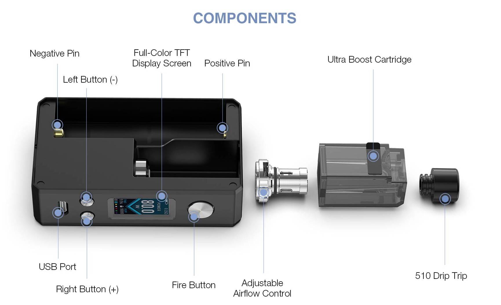 Lost Vape Gemini Hybrid Pod 4 ml Classic Collection Classic Collection 