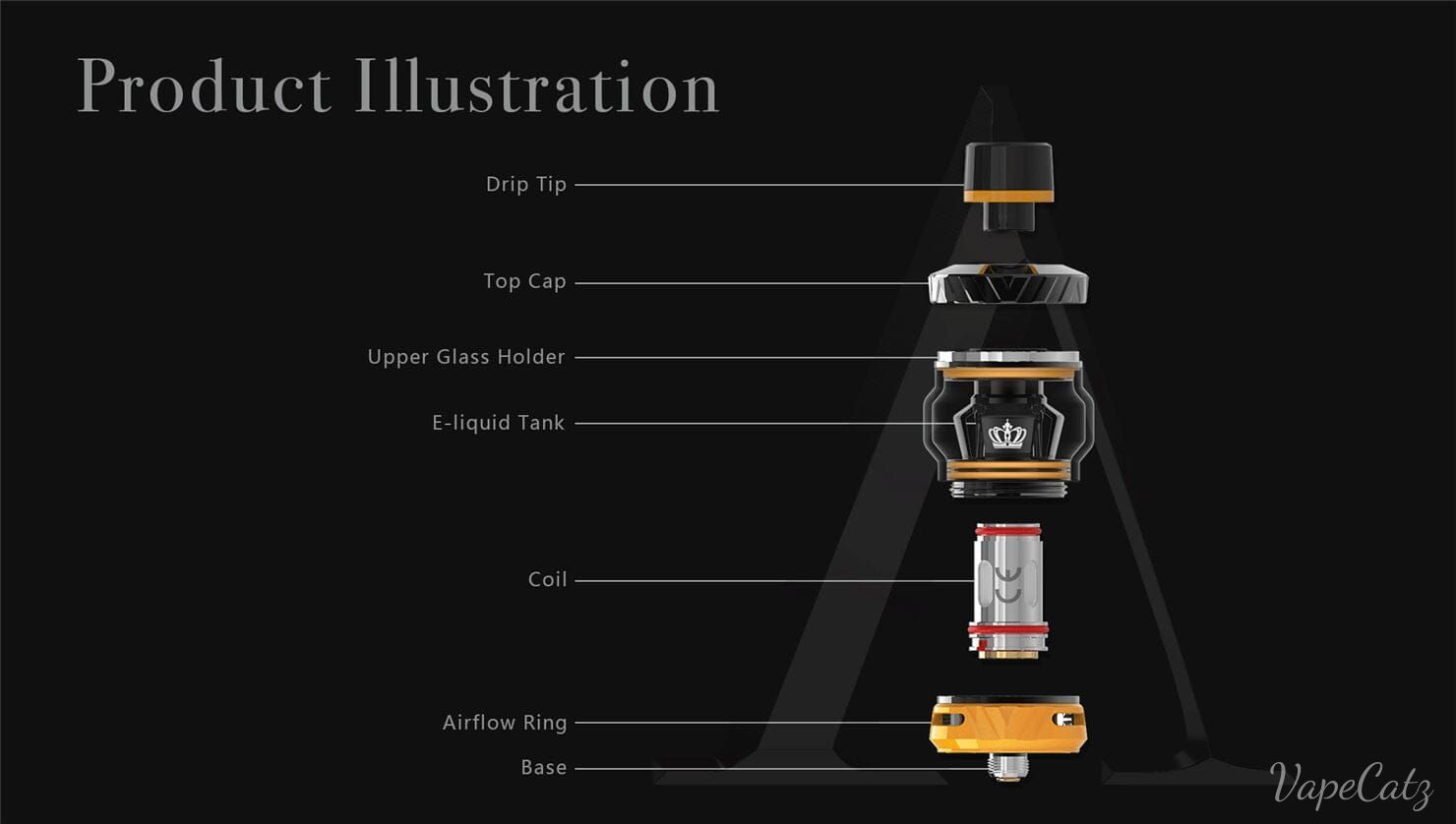 UWELL Crown V Tank with Child Lock Classic Collection Classic Collection 