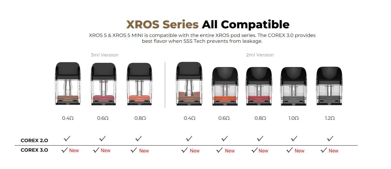 Vaporesso XROS PRO 2 Pod System Kit 2000mAh 3ml (Max 30W) Classic Collection Classic Collection 