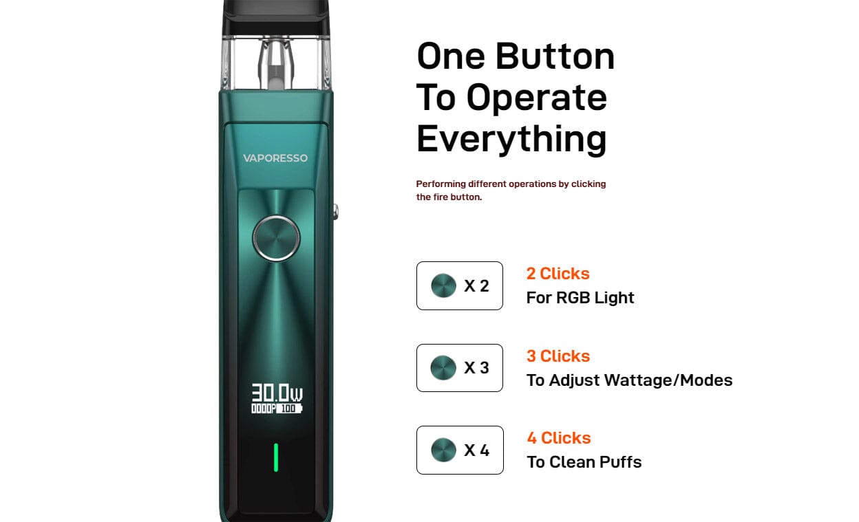 Vaporesso XROS PRO Pod System Kit 1200mAh 3ml Classic Collection Classic Collection 