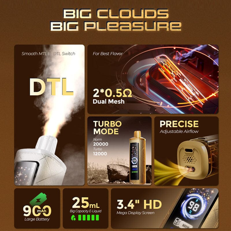 VOOPOO Cloud X 20000 20K Puffs Disposable 6mg or 0.6% Disposable Wicked & Vivi's House 