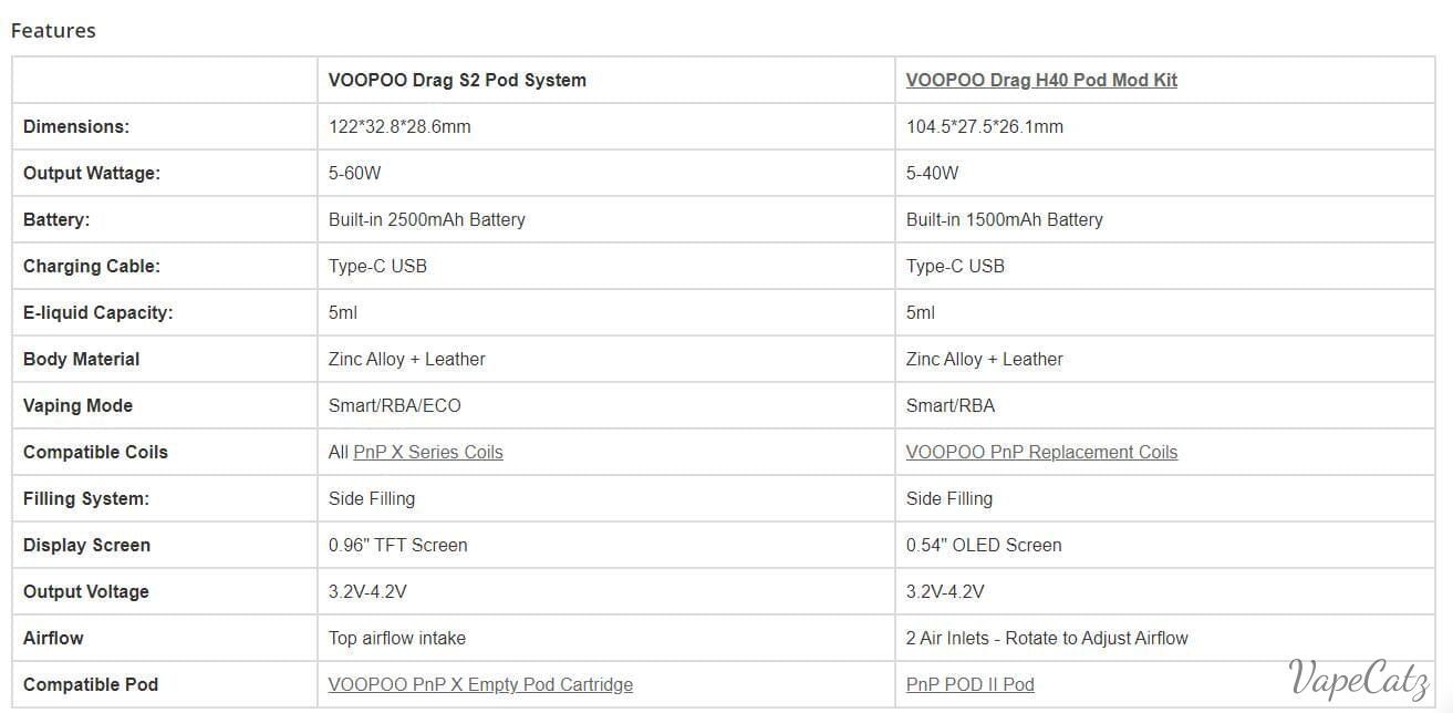 Voopoo Drag S2 60W Box Mod Kit with PnP X Cartridge DTL / MTL 2500mAh 5ml Classic Collection Classic Collection 